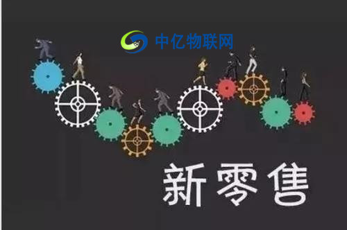 物聯(lián)網(wǎng)卡開啟汽車新零售產(chǎn)業(yè)模式，加速新零售產(chǎn)業(yè)步伐