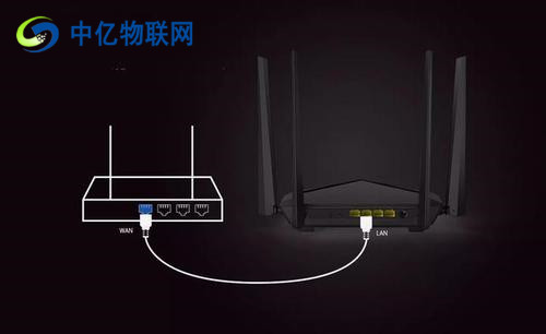 5G工業(yè)路由器比2.4G工業(yè)路由器穿墻效果差原因何在？