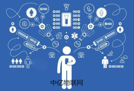 物聯(lián)卡查詢方法