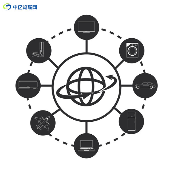 物聯(lián)網(wǎng)卡代理哪個可靠？5點教你判斷代理是否值得信賴