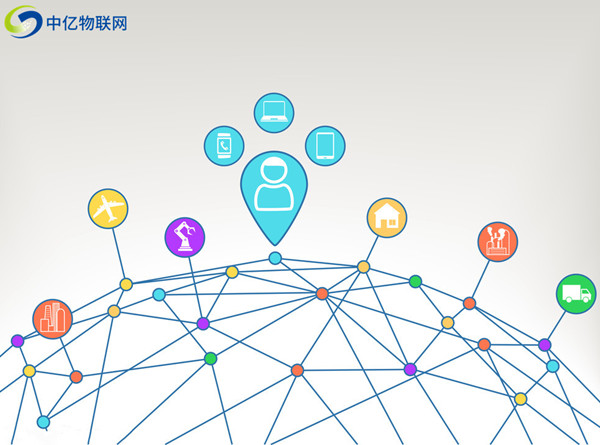 物聯(lián)卡是自動注銷嗎？注銷流程是什么樣的？