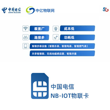 中國電信NB-IoT